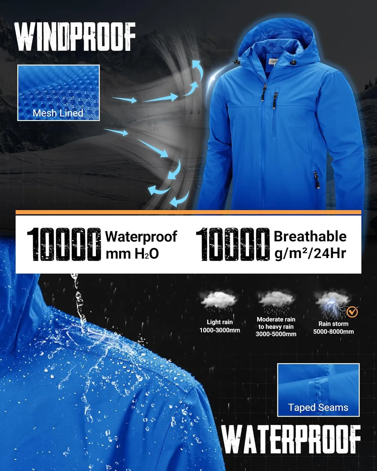 33,000ft Men's Packable Rain Jacket Lightweight Rain Shell Jacket with Hood Waterproof Raincoat for Cycling